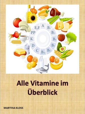 cover image of Was sind überhaupt Vitamine, welche gibt es und in welchen Lebensmitteln kommen sie vor? Wie hoch ist der Tagesbedarf?